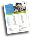 FeatureSheet