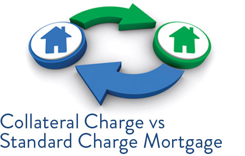 td bank collateral mortgage Why you should stay away from collateral mortgages when you borrow money to buy a house, the bank can register a loan in one of two ways here's just one snippet from his post: “in effect, td is making it cheaper for. td bank collateral mortgage Why you should stay away from collateral mortgages when you borrow money to buy a house, the bank can register a loan in one of two ways here's just one snippet from his post: “in effect, td is making it cheaper for.