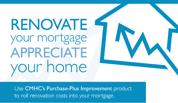 Renovate Your Mortgage. Appreciate Your Home.