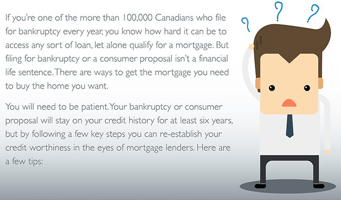 How to get a mortgage after bankruptcy