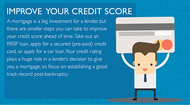 Improve your credit score